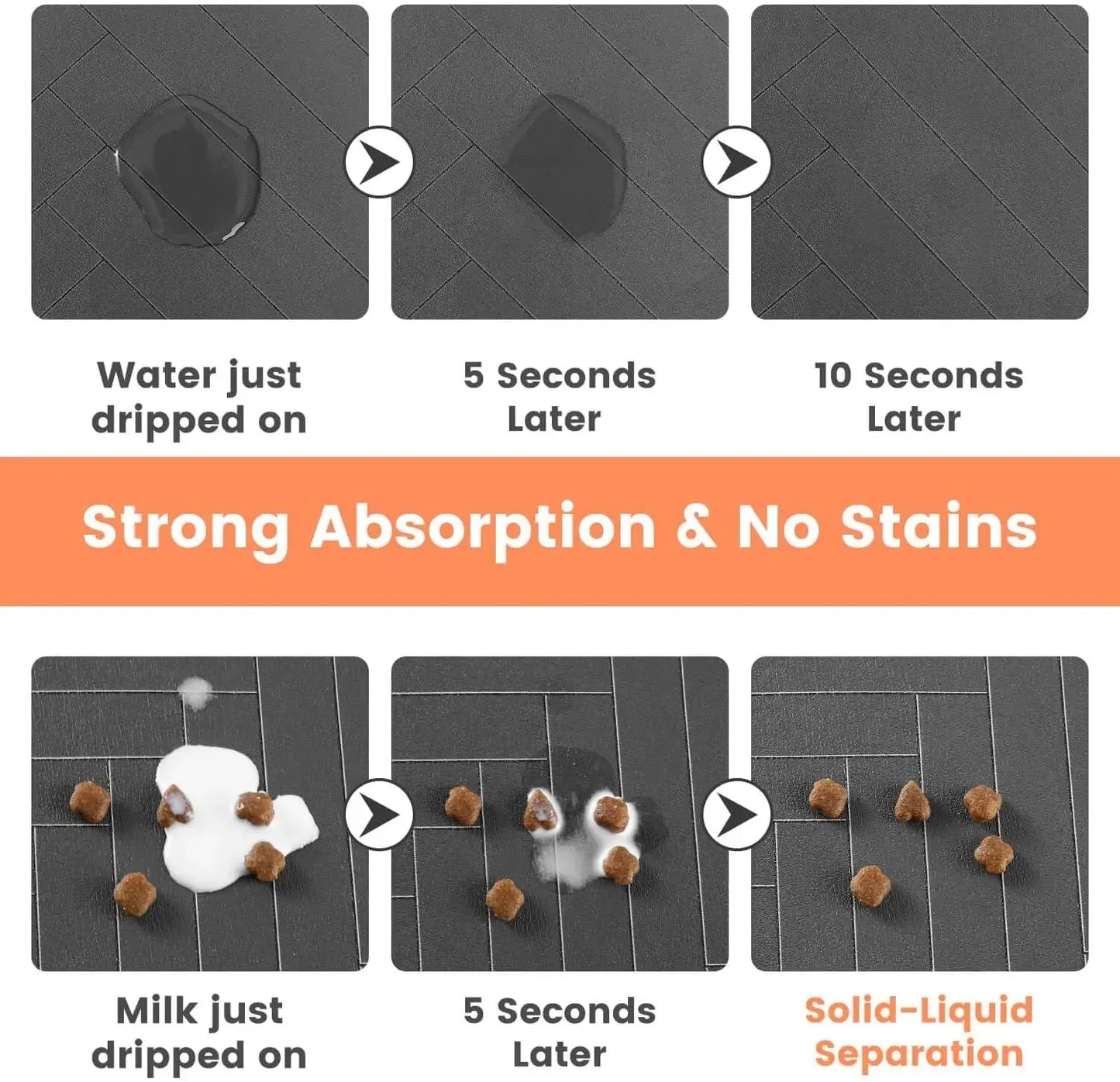 Quick-Dry Dog Feeding Mat – No Mess Water & Food Placemat